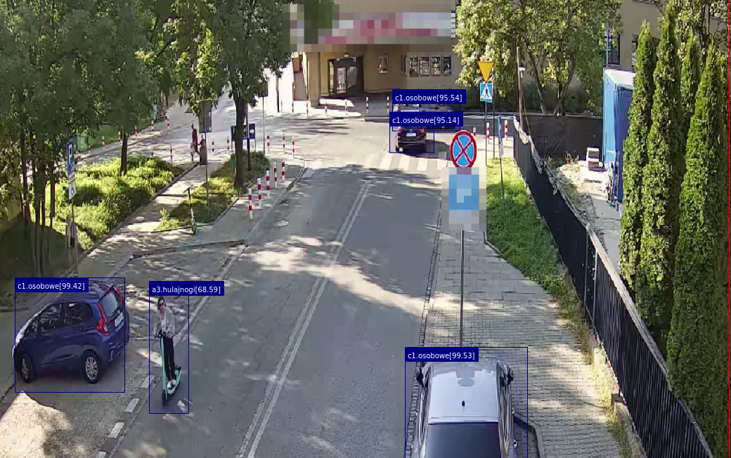 Uczymy SI kategorii pojazdów