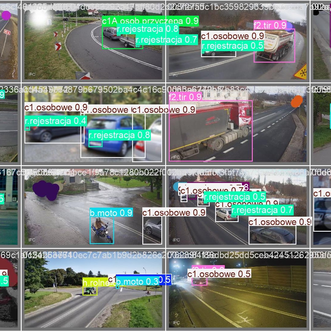Liczbox = AI + urządzenie + chmura