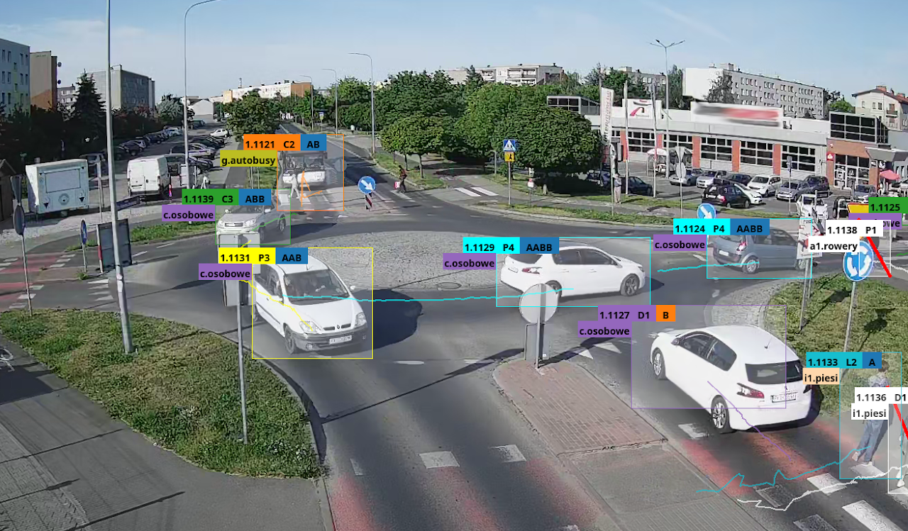 Pojazdy, przypisane kategorie i trajektorie w AITrackerze