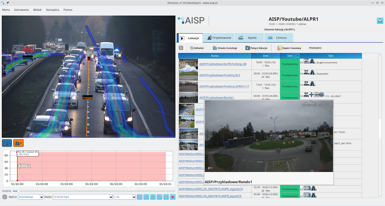 AITracker — Jak otrzymać jakościowe wyniki?